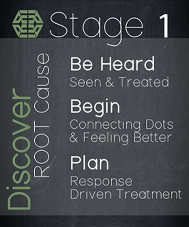 Home 17 Section 6 stage 1