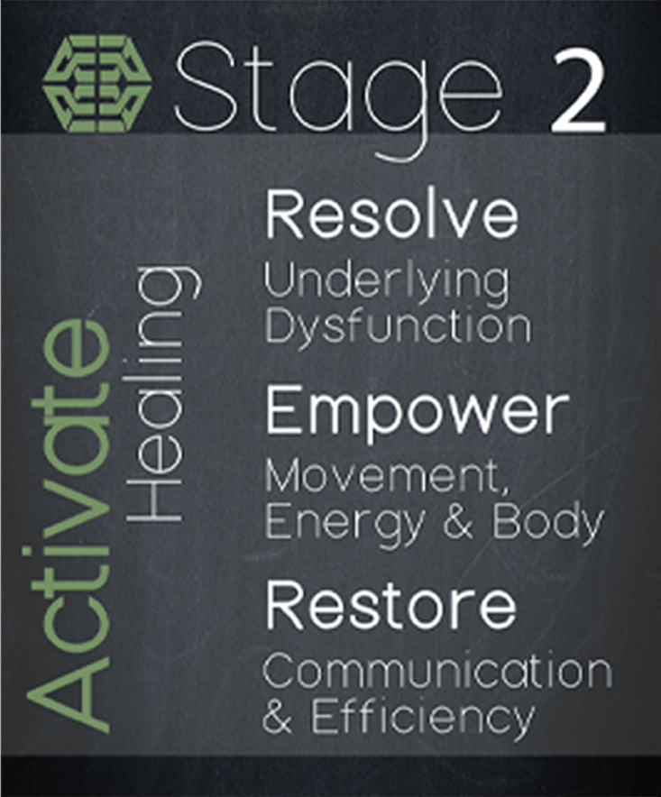 Home 19 Section 6 stage 2
