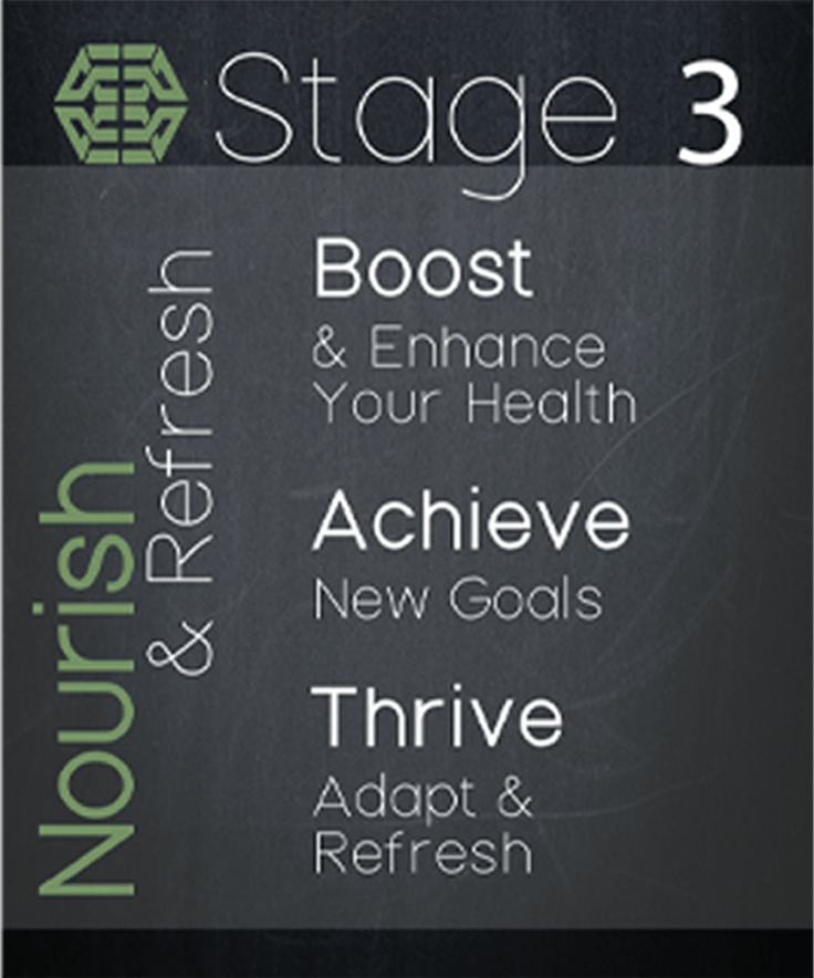 Home 21 Section 6 stage 3