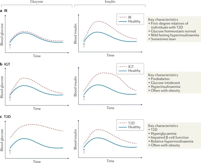 41580 2021 390 Fig2 HTML